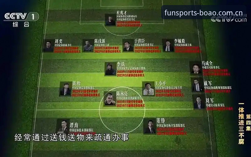 揭秘中国足球反腐风暴背后的真相——博奥体育平台深度解读